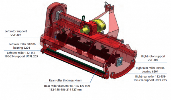 Del morino heavy duty flail mower diagram
