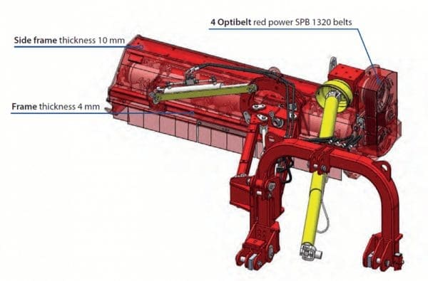 Del morino levante super diagram