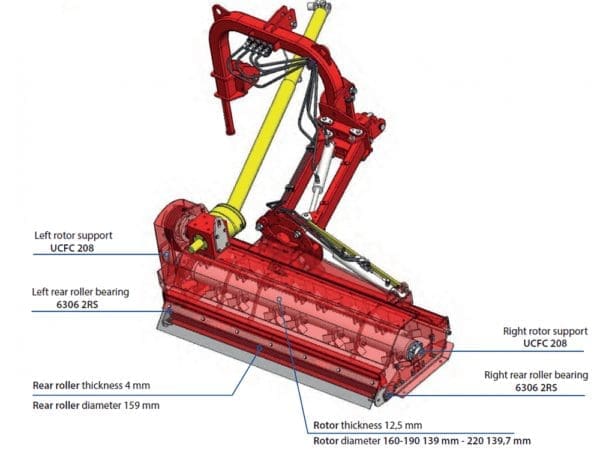 Del morino levante super diagram